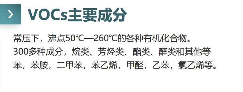臭氣、VOCs治理
